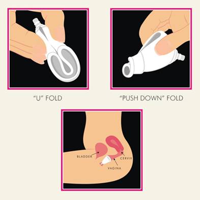 how to insert menstrual cup